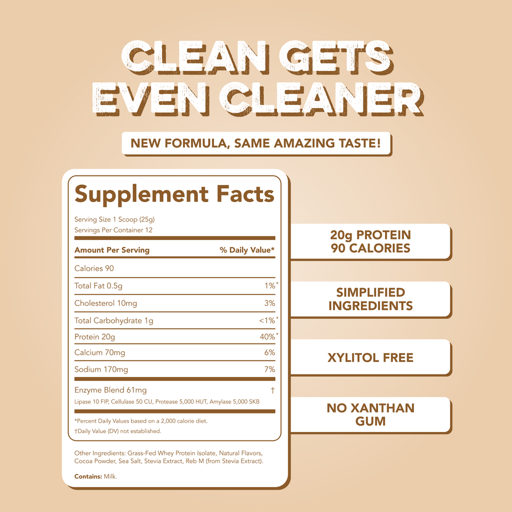 cleansimpleeats Protein Powder: Cookie Dough (12 Serving Bag)