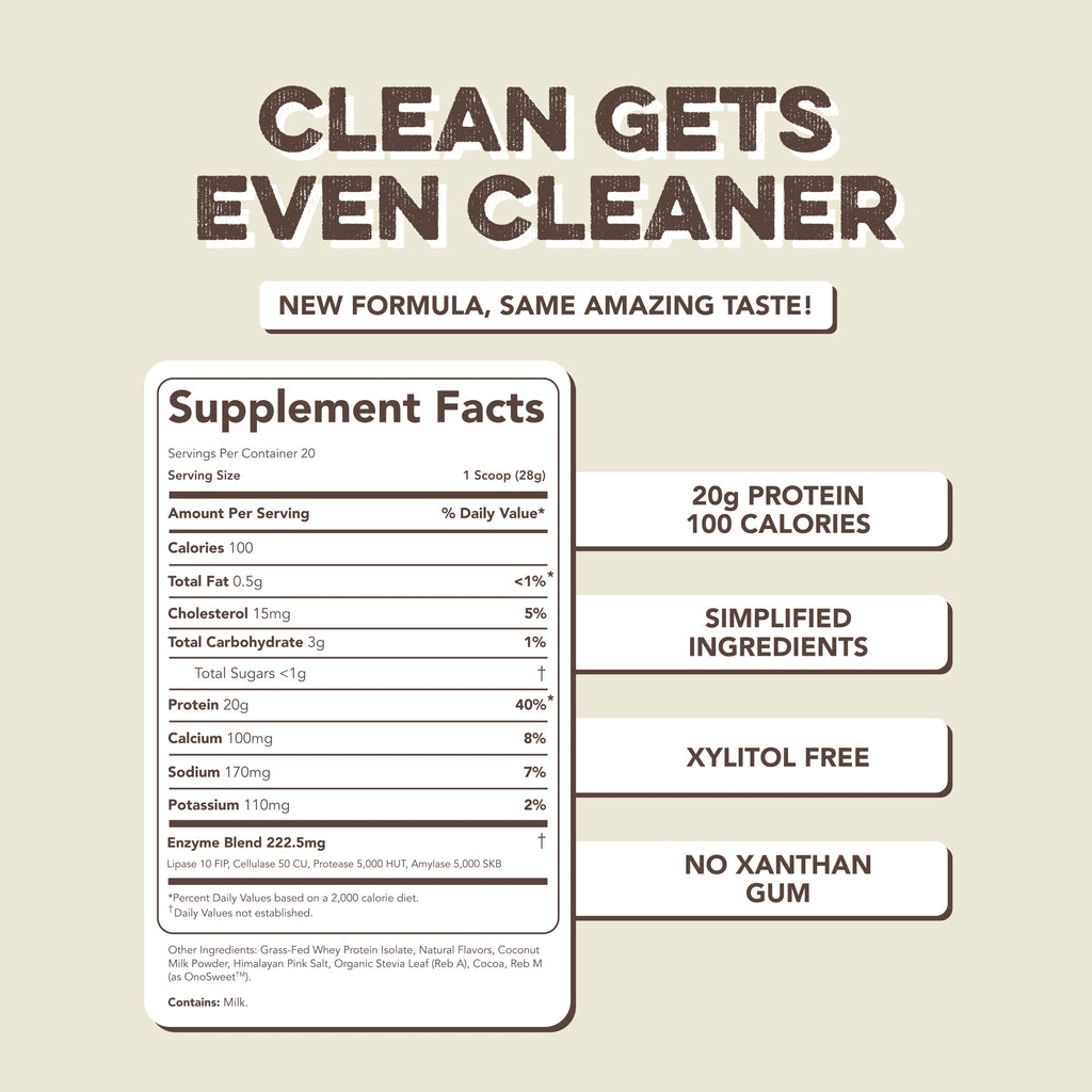 cleansimpleeats Protein Powder: Cookies 'N Cream (20 Serving Bag)