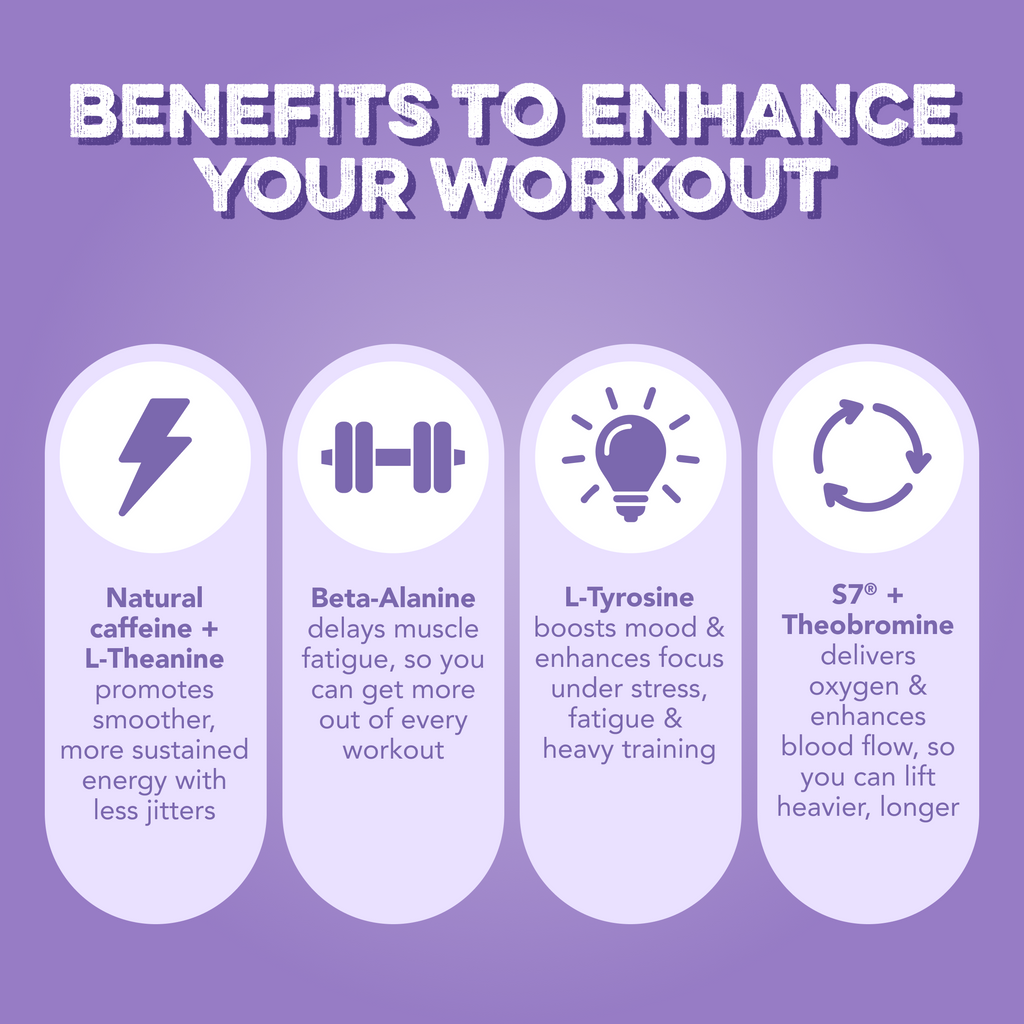 cleansimpleeats Energy + Pre-Workout: Frosty Grape (30 Servings)