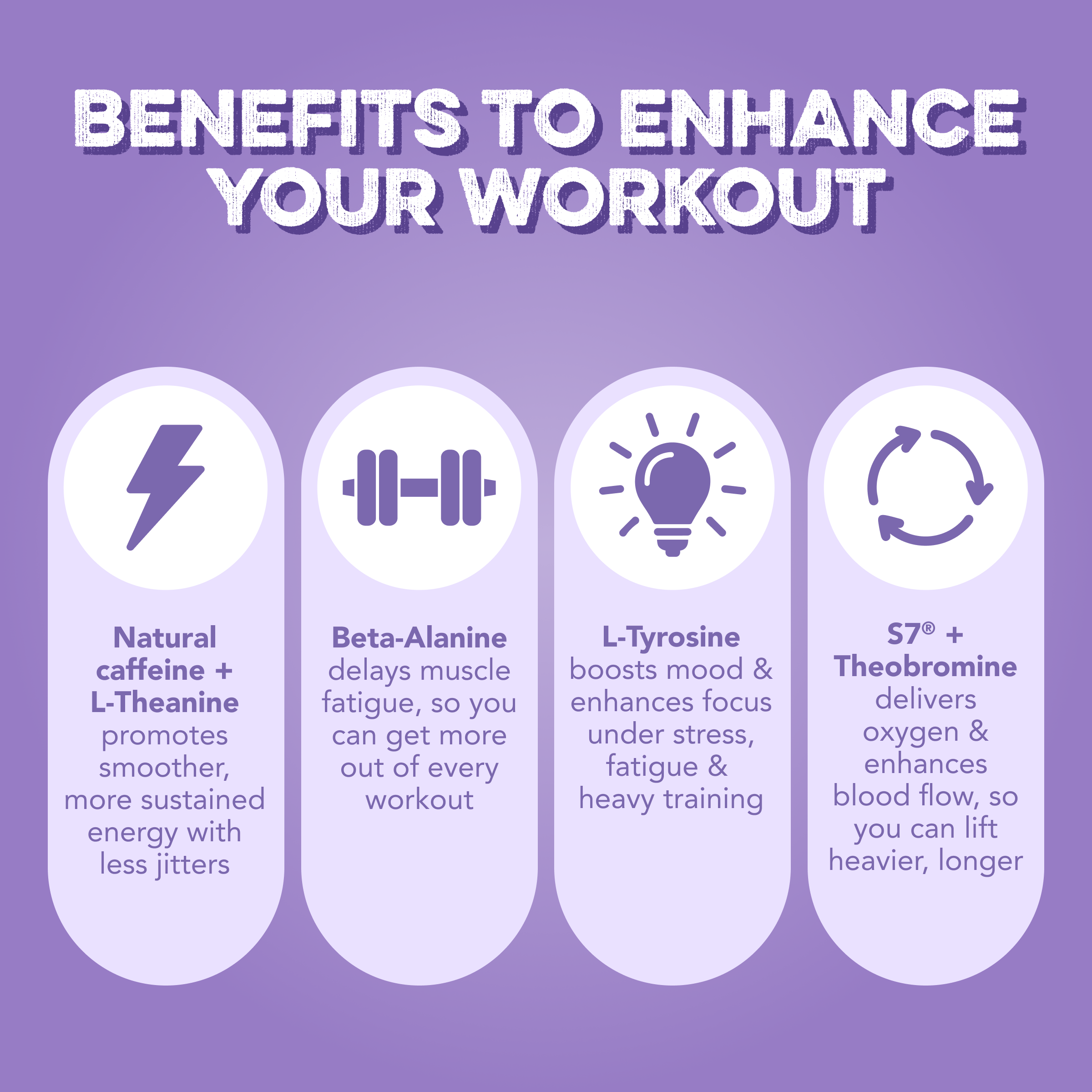 cleansimpleeats Energy + Pre-Workout: Frosty Grape (30 Servings)