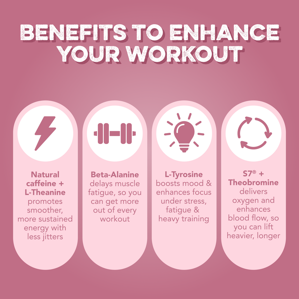 cleansimpleeats Energy + Pre-Workout: Sour Cherry (30 Servings)