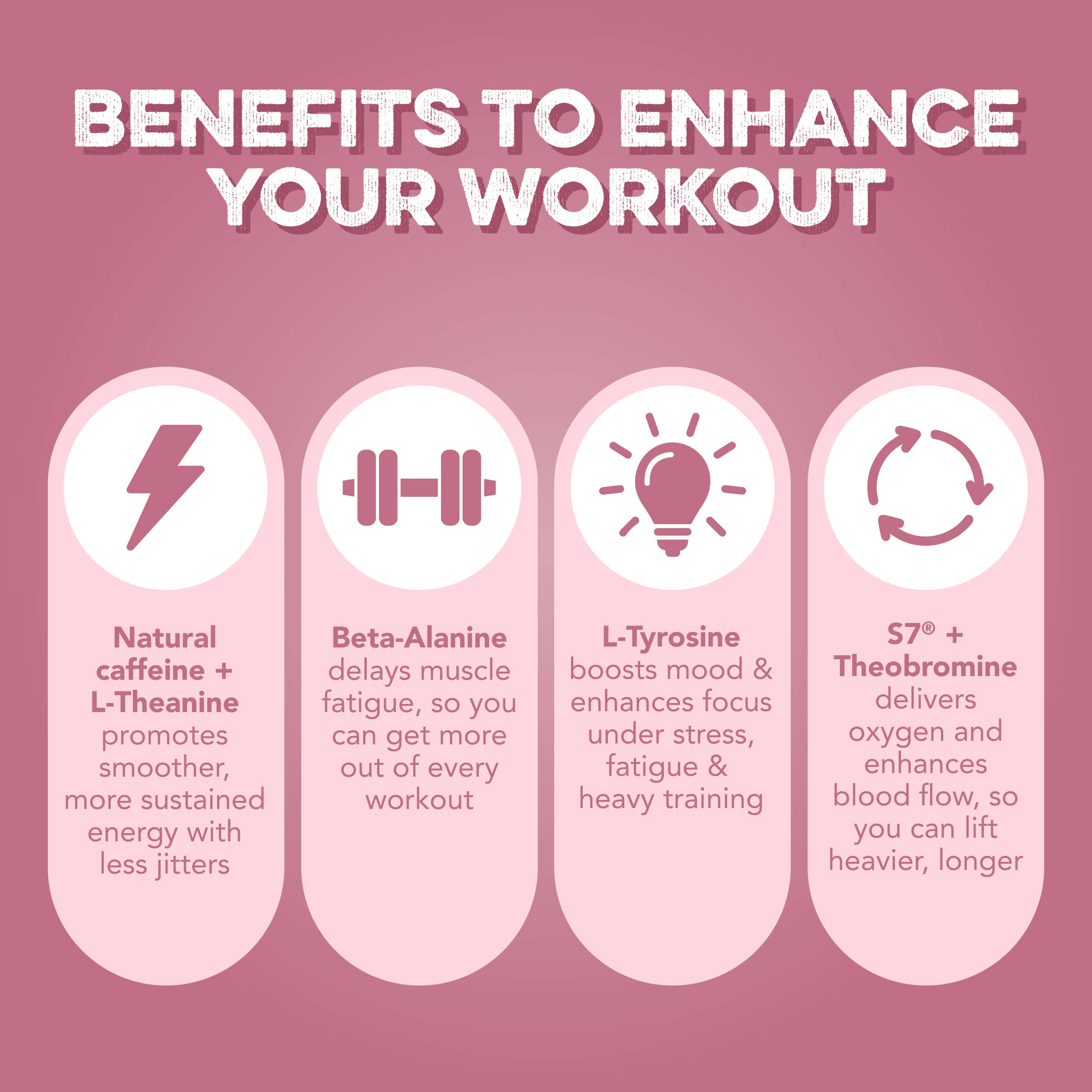 cleansimpleeats Energy + Pre-Workout: Sour Cherry (30 Servings)