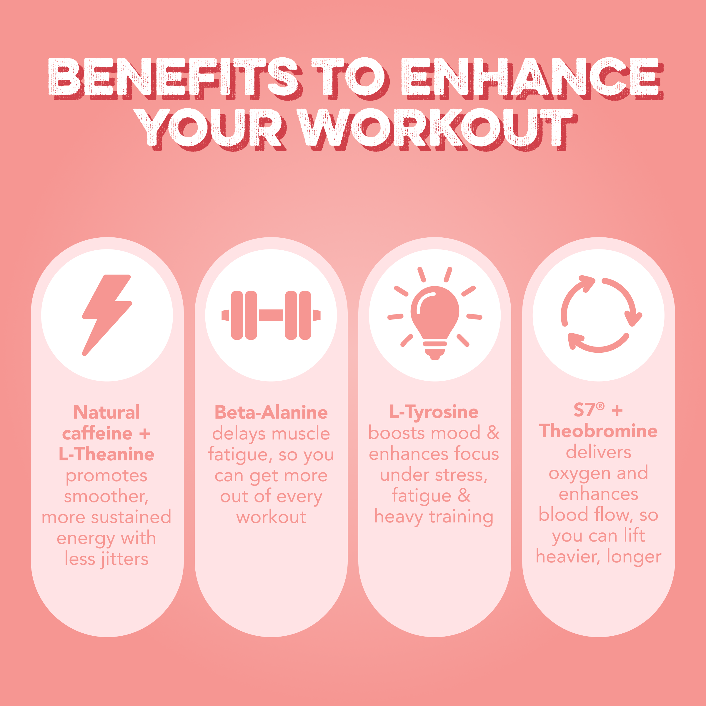 cleansimpleeats Energy + Pre-Workout: Strawberry Watermelon (30 Servings)