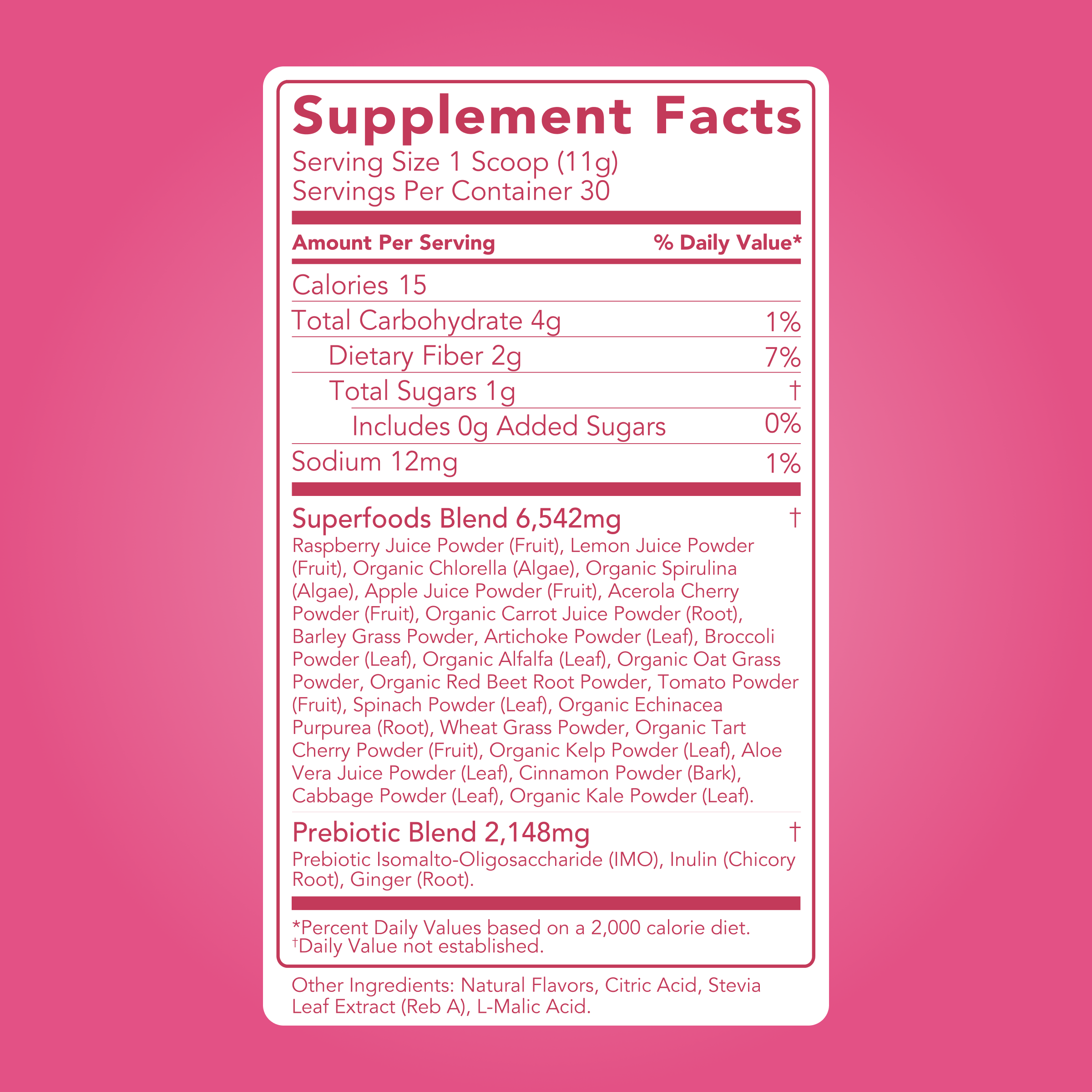 cleansimpleeats Greens: Raspberry Lemonade Super Greens Mix