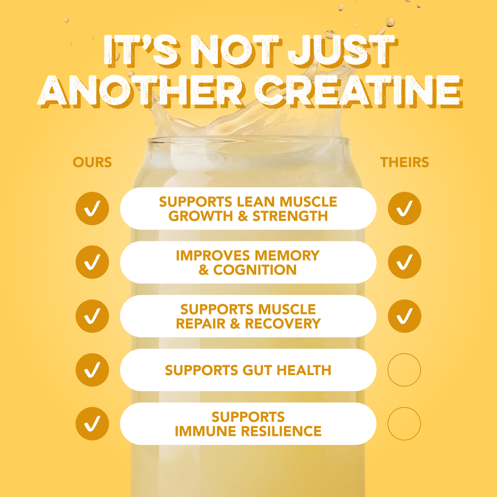 cleansimpleeats Creatine + Glutamine: Frosted Lemonade (30 Serving Bag)