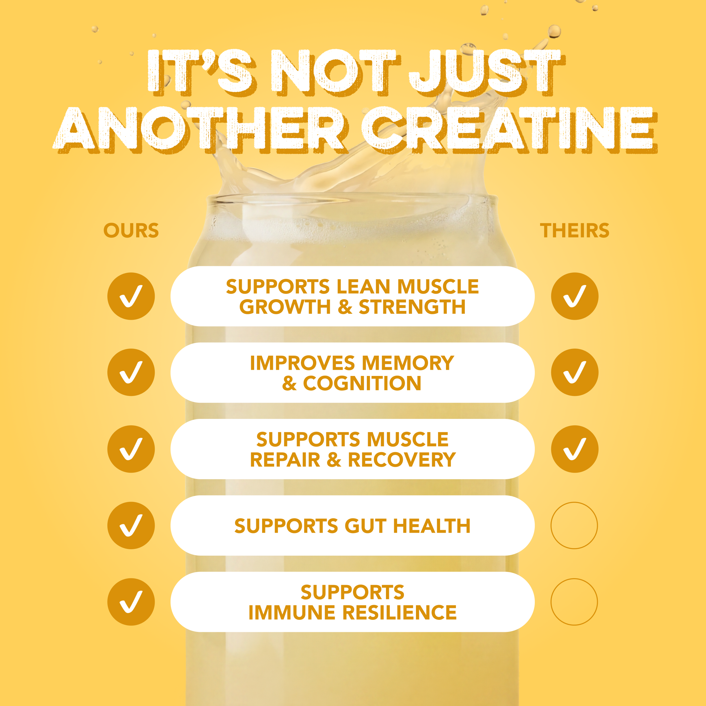cleansimpleeats Creatine + Glutamine: Frosted Lemonade (30 Serving Bag)