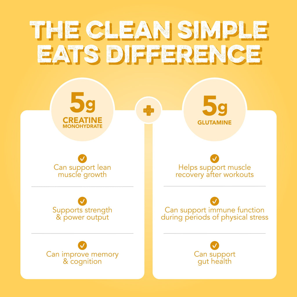 cleansimpleeats Creatine + Glutamine: Frosted Lemonade (30 Serving Bag)