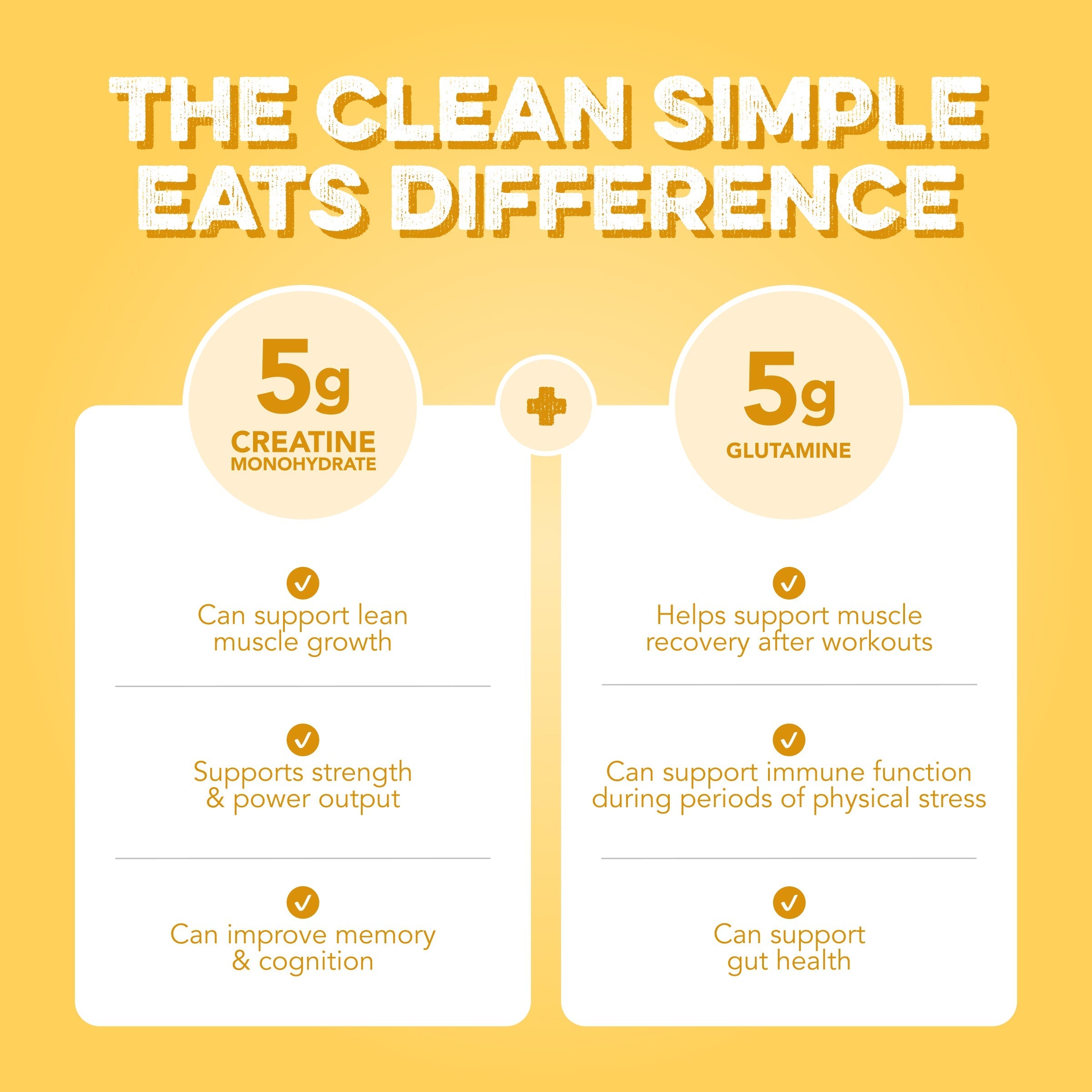 cleansimpleeats Creatine + Glutamine: Frosted Lemonade (30 Serving Bag)