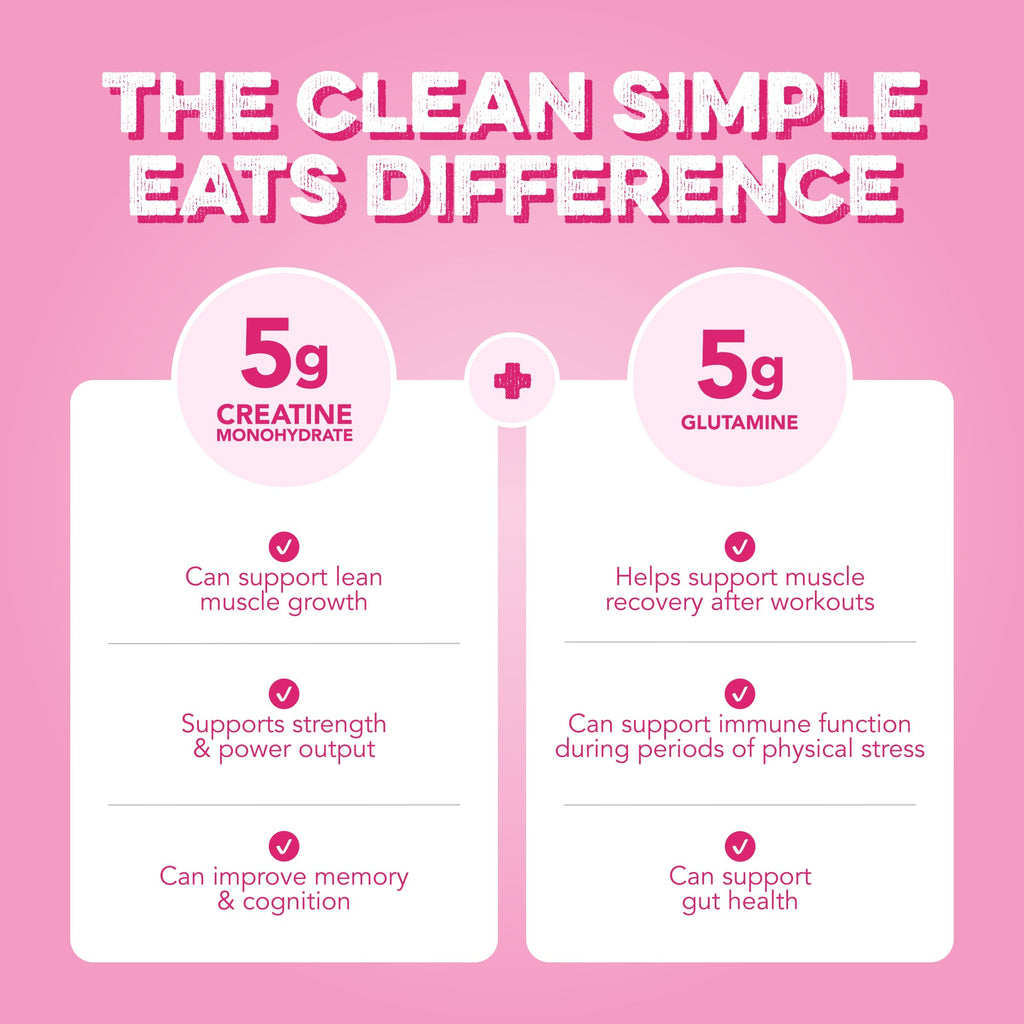 cleansimpleeats Creatine + Glutamine: Pink Burst (30 Serving Bag)