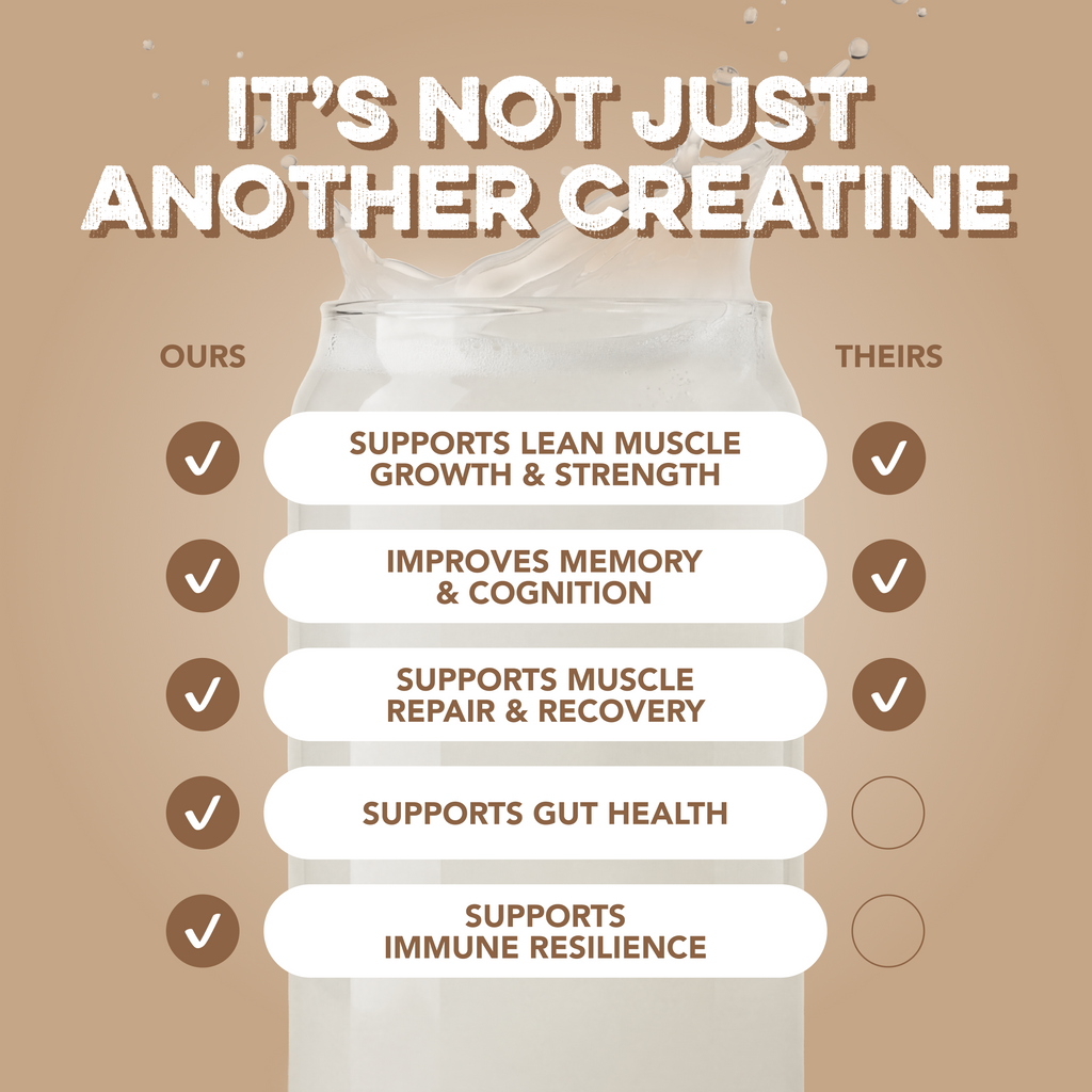 cleansimpleeats Creatine + Glutamine: Unflavored (30 Serving Bag)