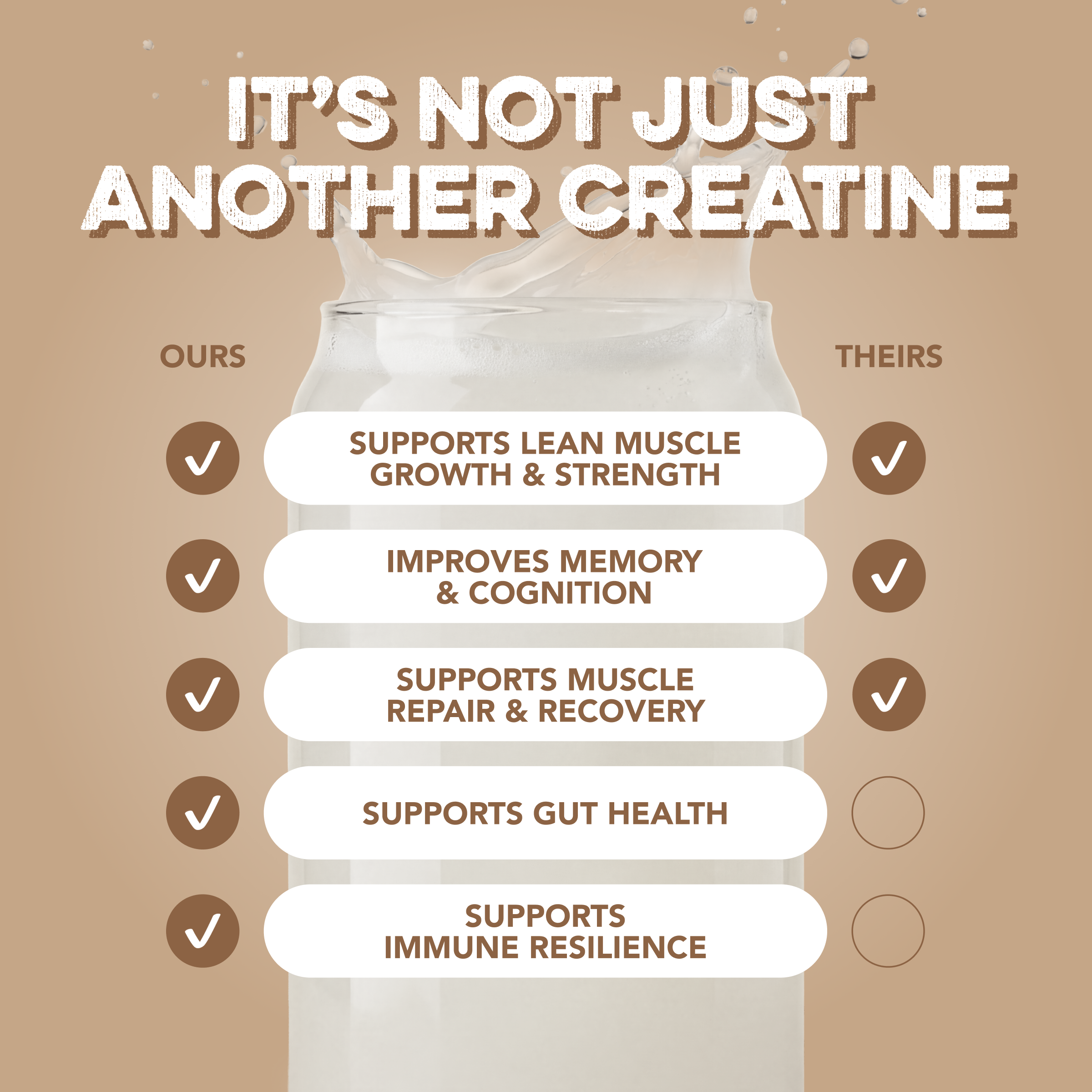 cleansimpleeats Creatine + Glutamine: Unflavored (30 Serving Bag)