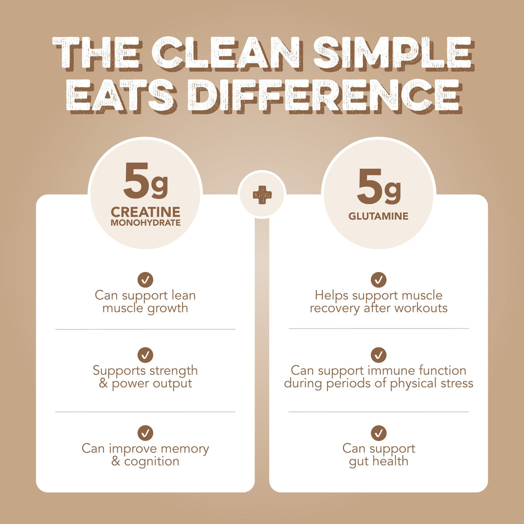 cleansimpleeats Creatine + Glutamine: Unflavored (30 Serving Bag)