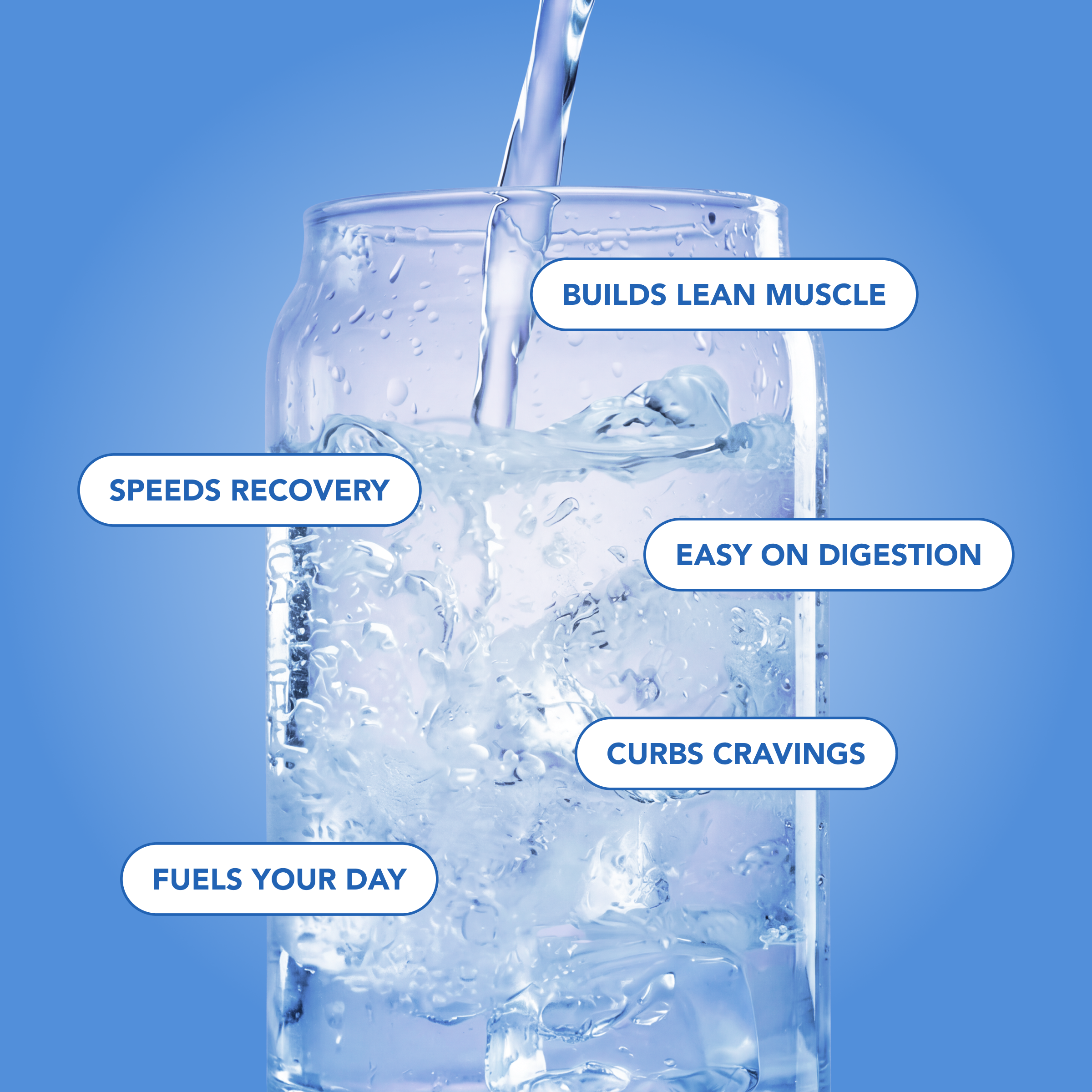 cleansimpleeats Clear Protein Water: Blue Razz (12 Oz. | 12 Pack)