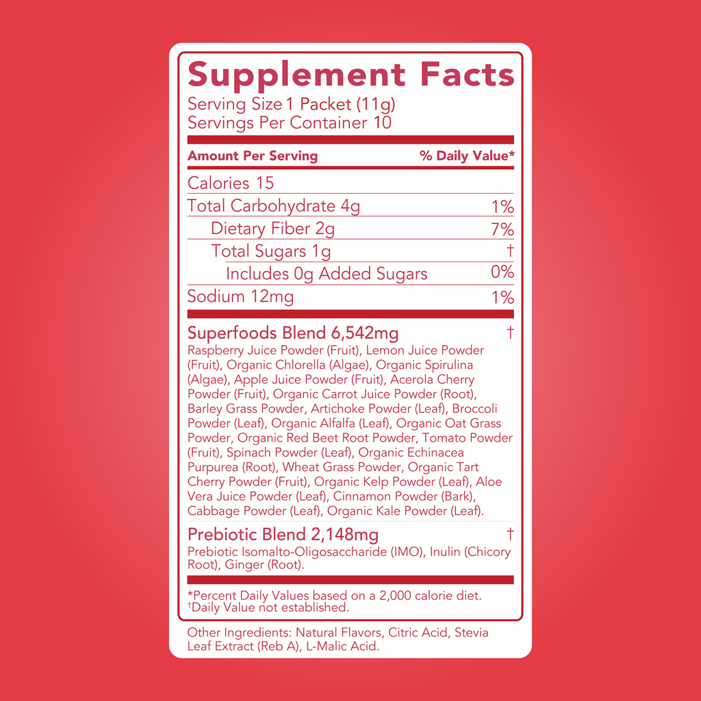 cleansimpleeats Greens: Cherry Limeade (10 Single Serving Stick Packs)