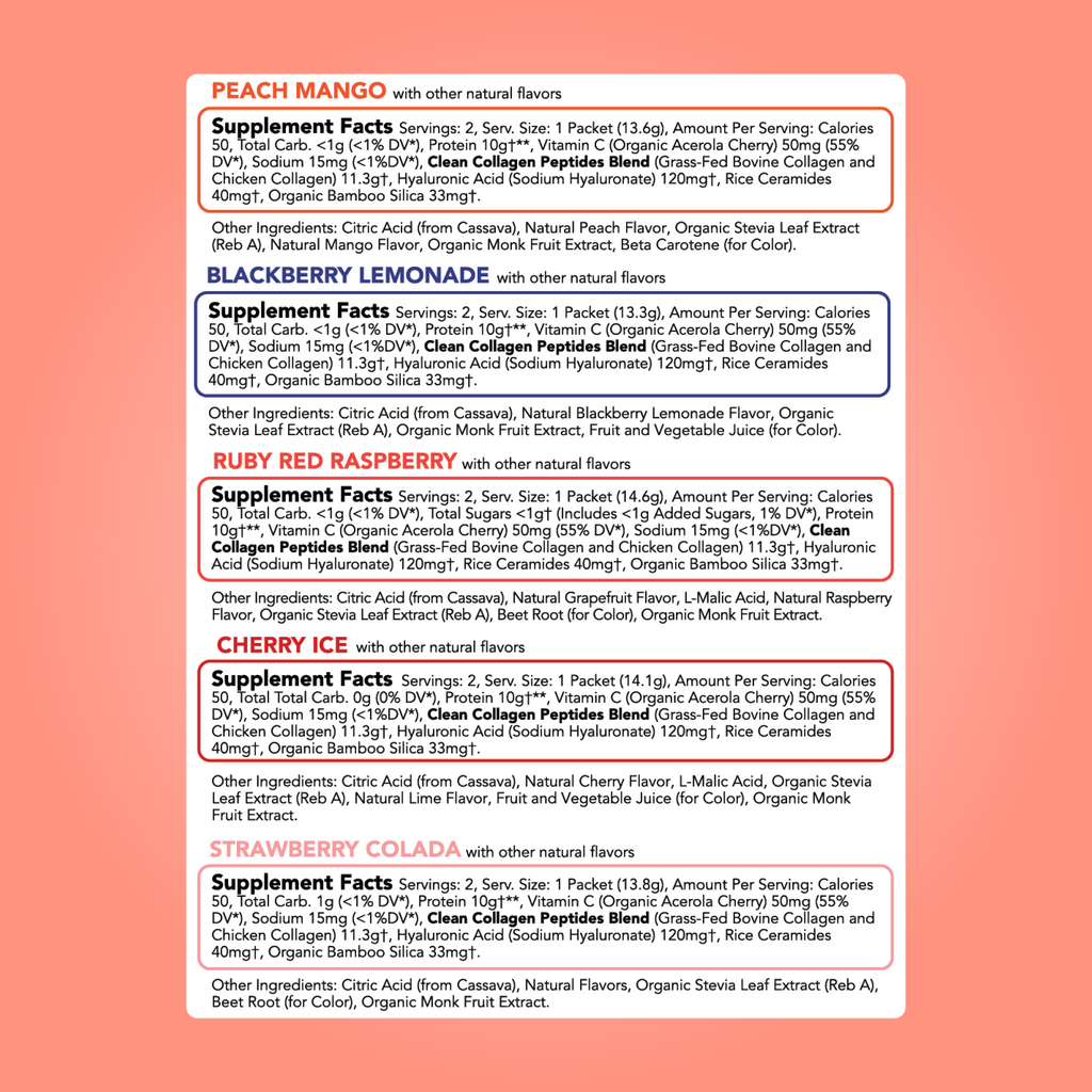 cleansimpleeats Collagen + Beauty Blend: Variety Pack (10 Single Serving Stick Pack)