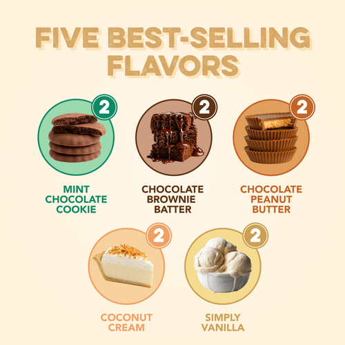 cleansimpleeats Best-Seller Variety Pack